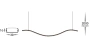 Pendant lamp Wave WHT 1500 LED 50W CCT Dim