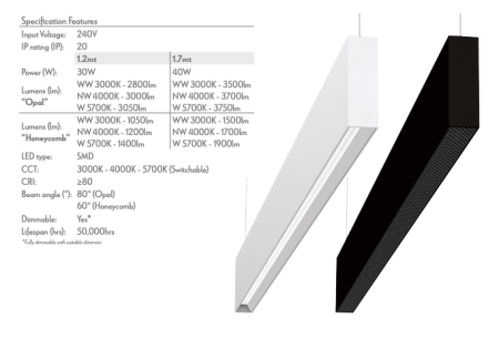 Pendant lamp MAX-35-1.7M 22652 WHT