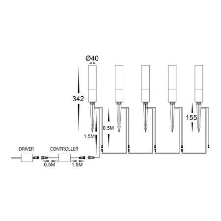 Spike light Akril 5 light kit RGBCW 15W WiFi BLK