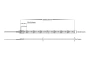 LED Strip LED 19.2w IP54 3000k 1m