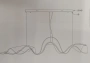 Pendant lamp PACINO-1P Wave LED 90W
